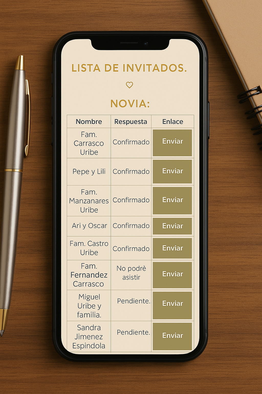 Sistema RSVP digital